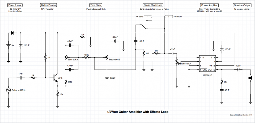 Miniature Guitar Amplifier Clean Channel with Effects Loop novakane.ca
